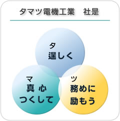 タマツ電機工業 社是 「逞しく・真心つくして・務めに励もう」
